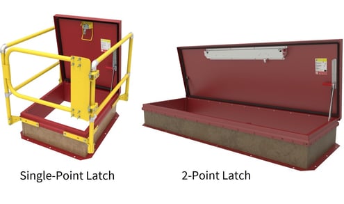 Single-Point and 2-Point Latch Personnel Roof Hatch 